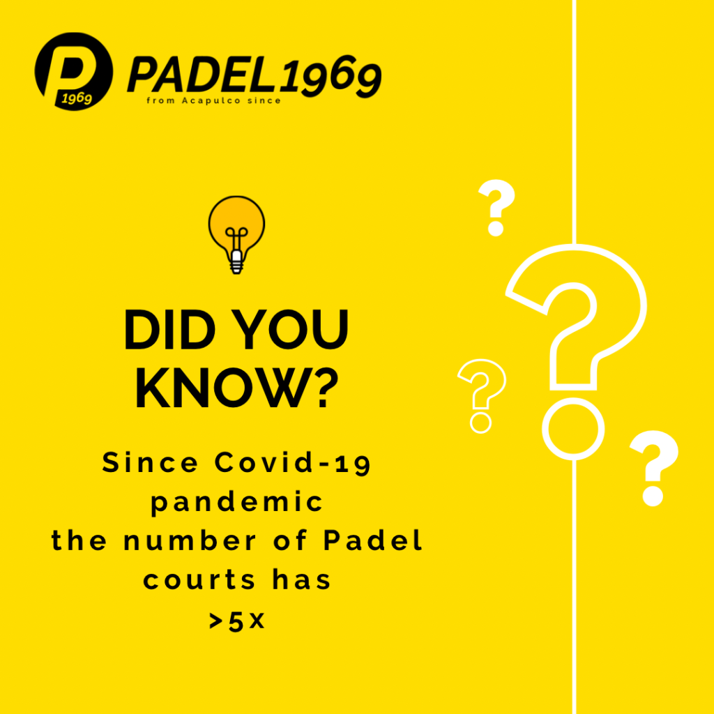 The number of Padel courts has over 5x