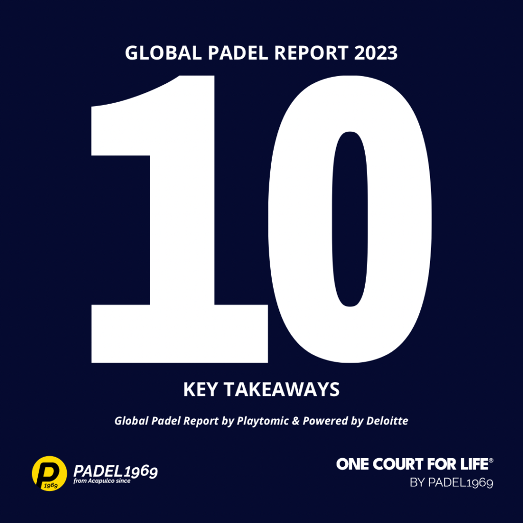 GLOBAL PADEL REPORT 2023 - Key takeaways