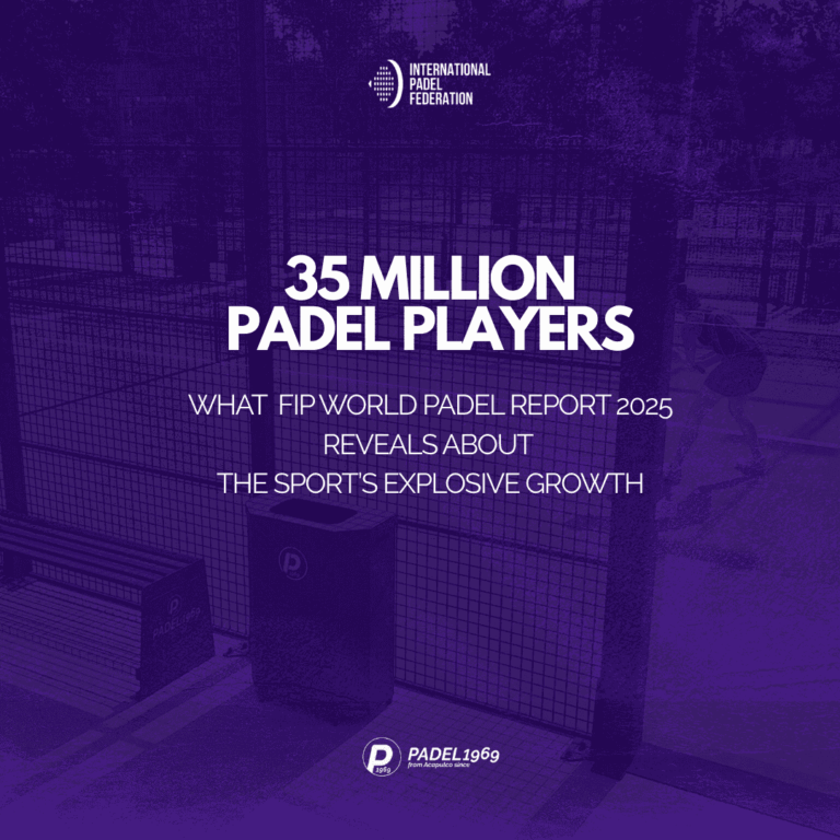 EXECUTIVE SUMMARY FIP WORLD PADEL REPORT 2025
