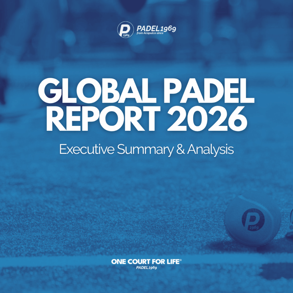 PADEL1969 independent analysis of the 2026 Playtomic Global Padel Report