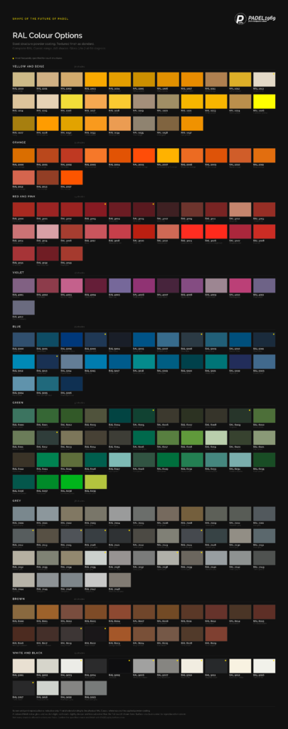Complete RAL Classic colour chart for PADEL1969 padel court steel structures, 216 shades grouped by colour family with the shades most frequently specified for court structures marked