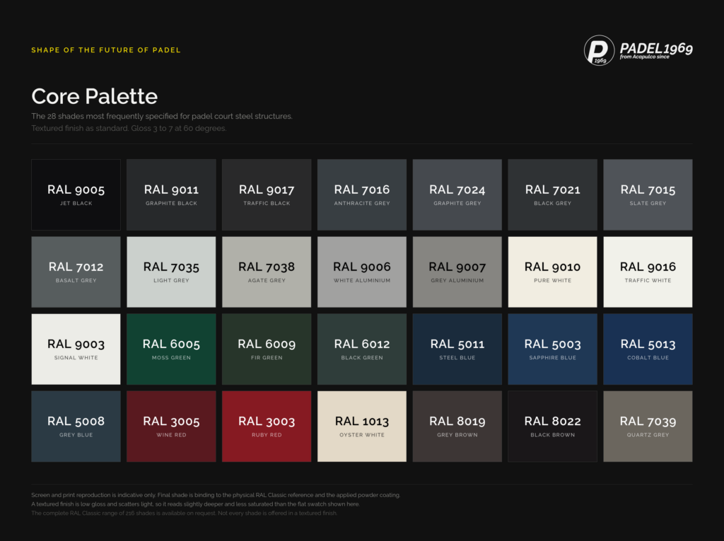 PADEL1969 core palette of 28 RAL shades most frequently specified for padel court steel structures, including RAL 9005 jet black, RAL 7016 anthracite grey and RAL 6012 black green