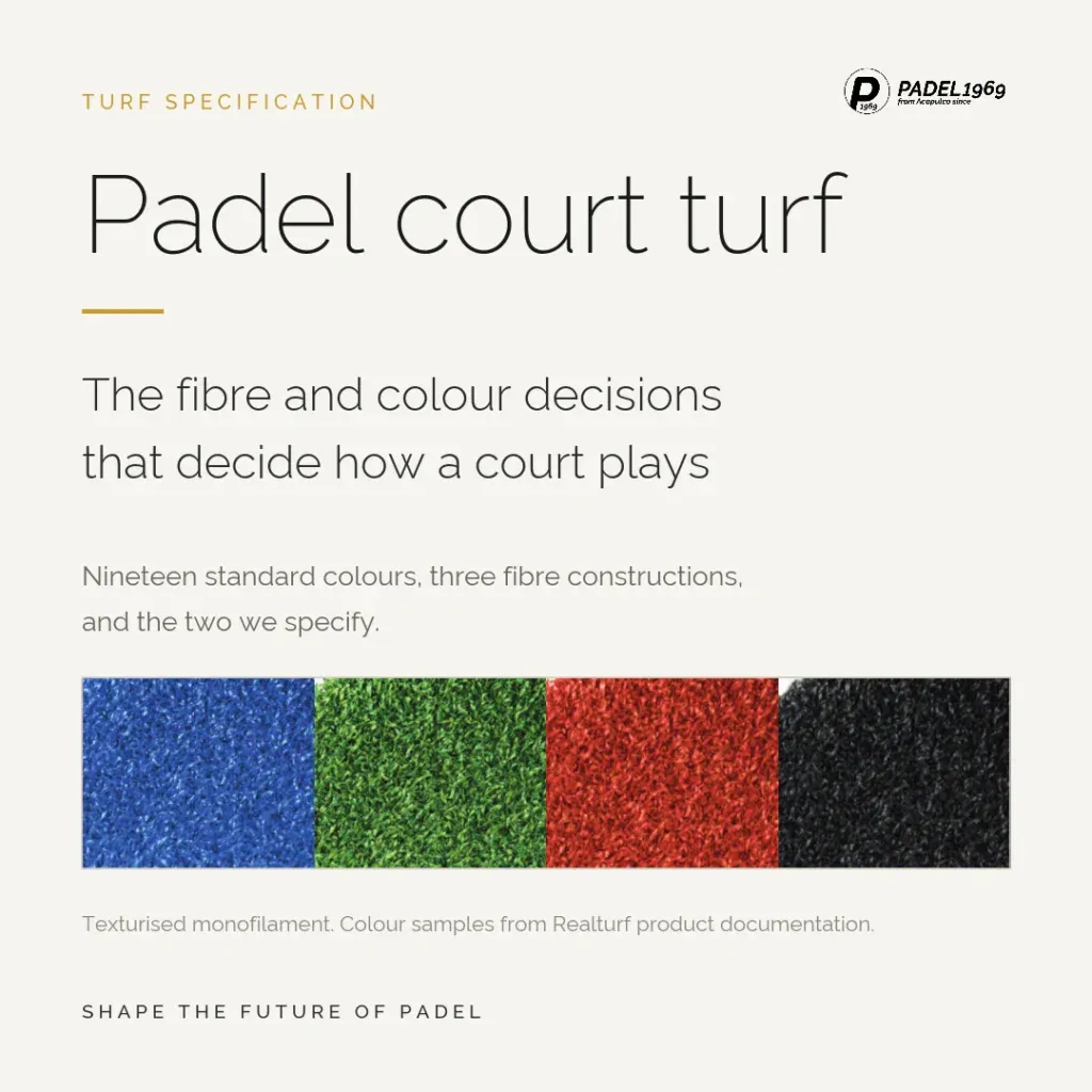 Cover image for the PADEL1969 article on padel court turf, showing texturised monofilament samples in blue, green, rust and black