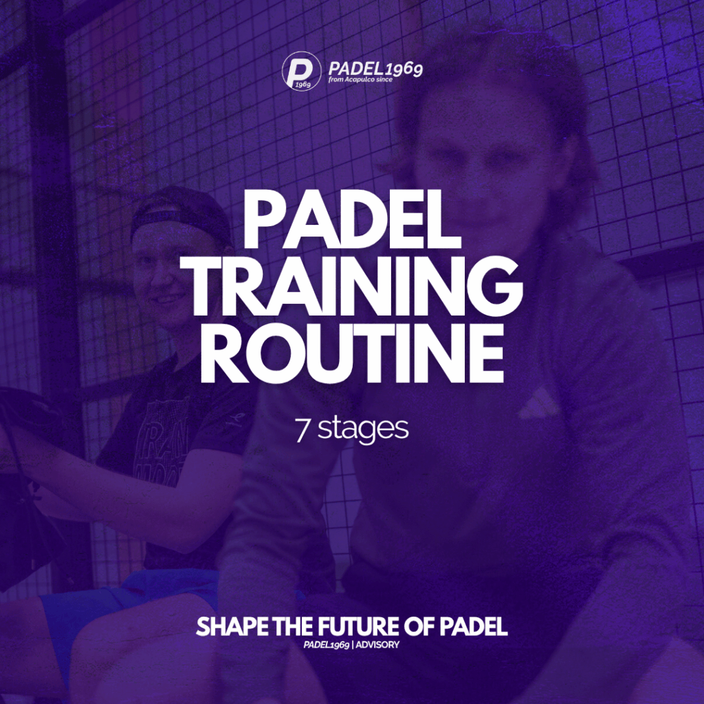 PADEL1969 padel training routine poster with seven numbered stages and minimalist court diagrams, from warm-up to cool down, in Spanish and English