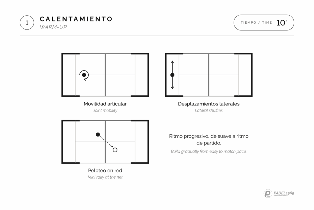 Padel warm-up routine: court diagrams for joint mobility, lateral shuffles and a mini rally at the net, 10 minutes